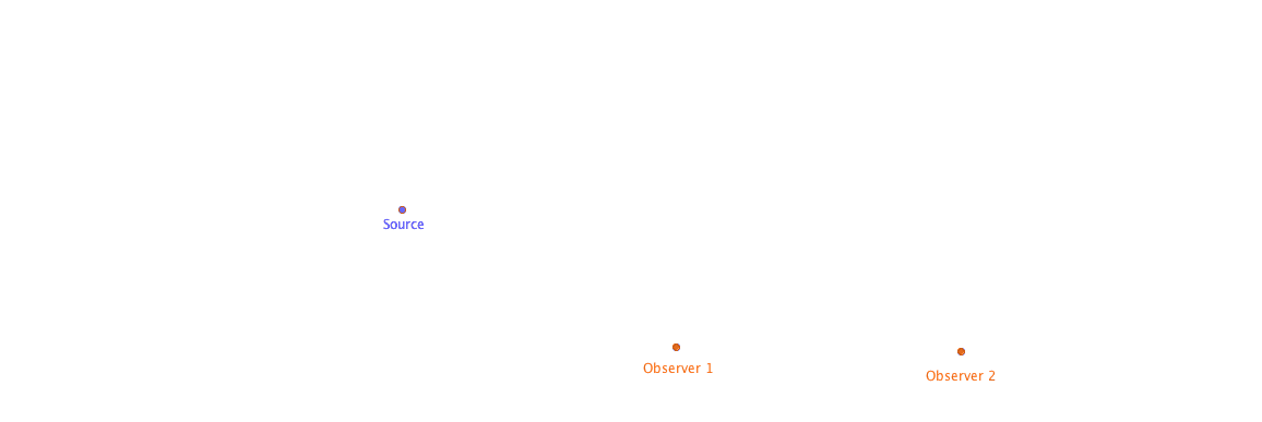 Doppler GIF 3